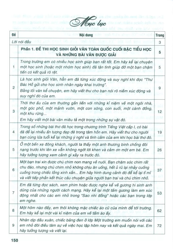 ĐỀ THI HỌC SINH GIỎI VĂN TOÀN QUỐC VÀ NHỮNG BÀI ĐƯỢC GIẢI BẬC TIỂU HỌC (Dùng chung cho các bộ SGK hiện hành)